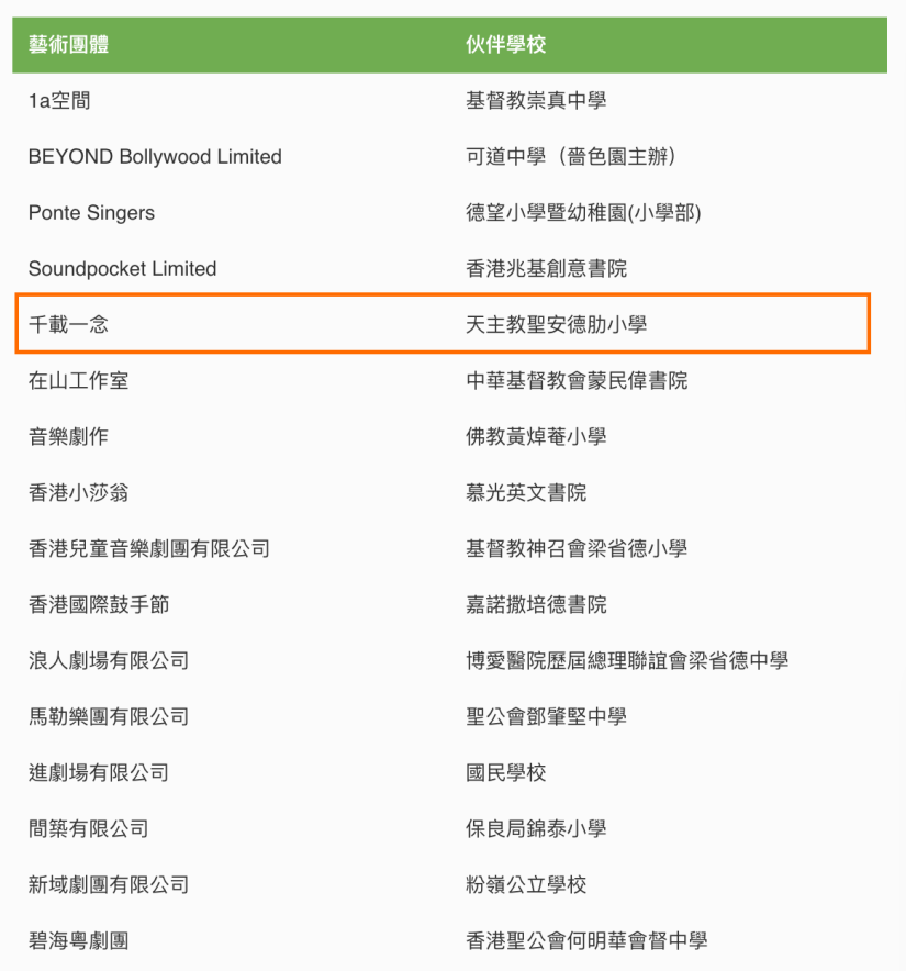 螢幕截圖 2020-07-19 下午11.56.19.png